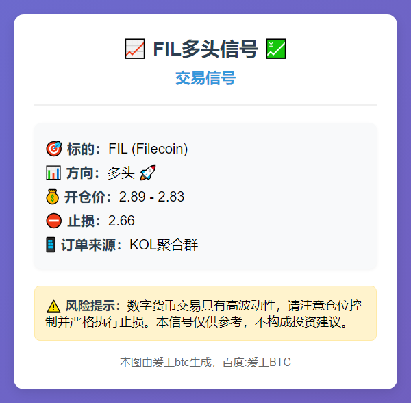 FIL多头信号