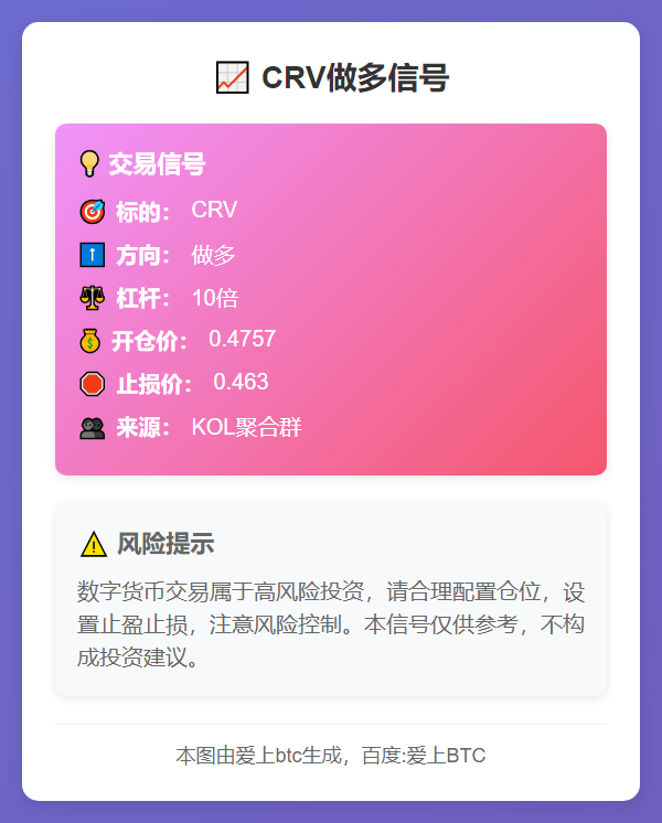 CRV做多信号