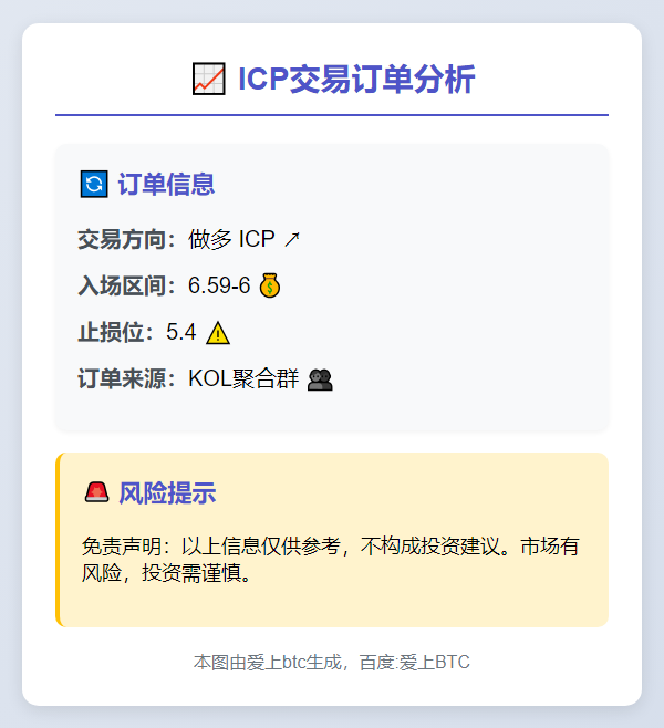 ICP 做多 6.59-6 止损 5.4