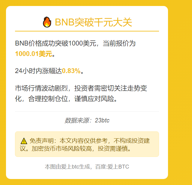 BNB突破千元大关