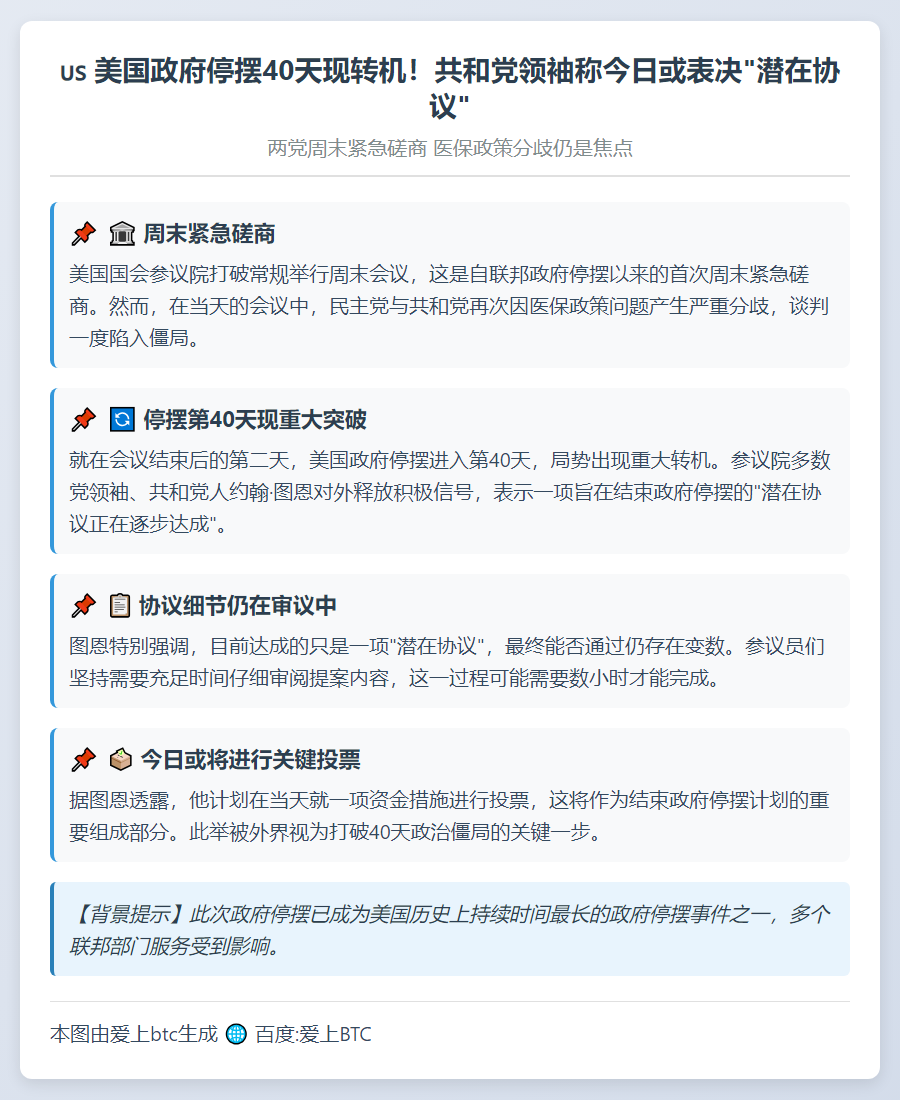 美政府停摆40天 共和党称今日表决协议