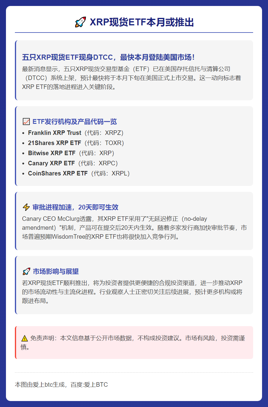 XRP现货ETF本月或推出