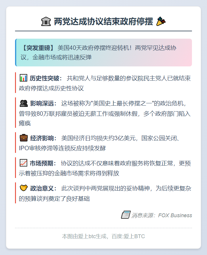两党达成协议结束政府停摆
