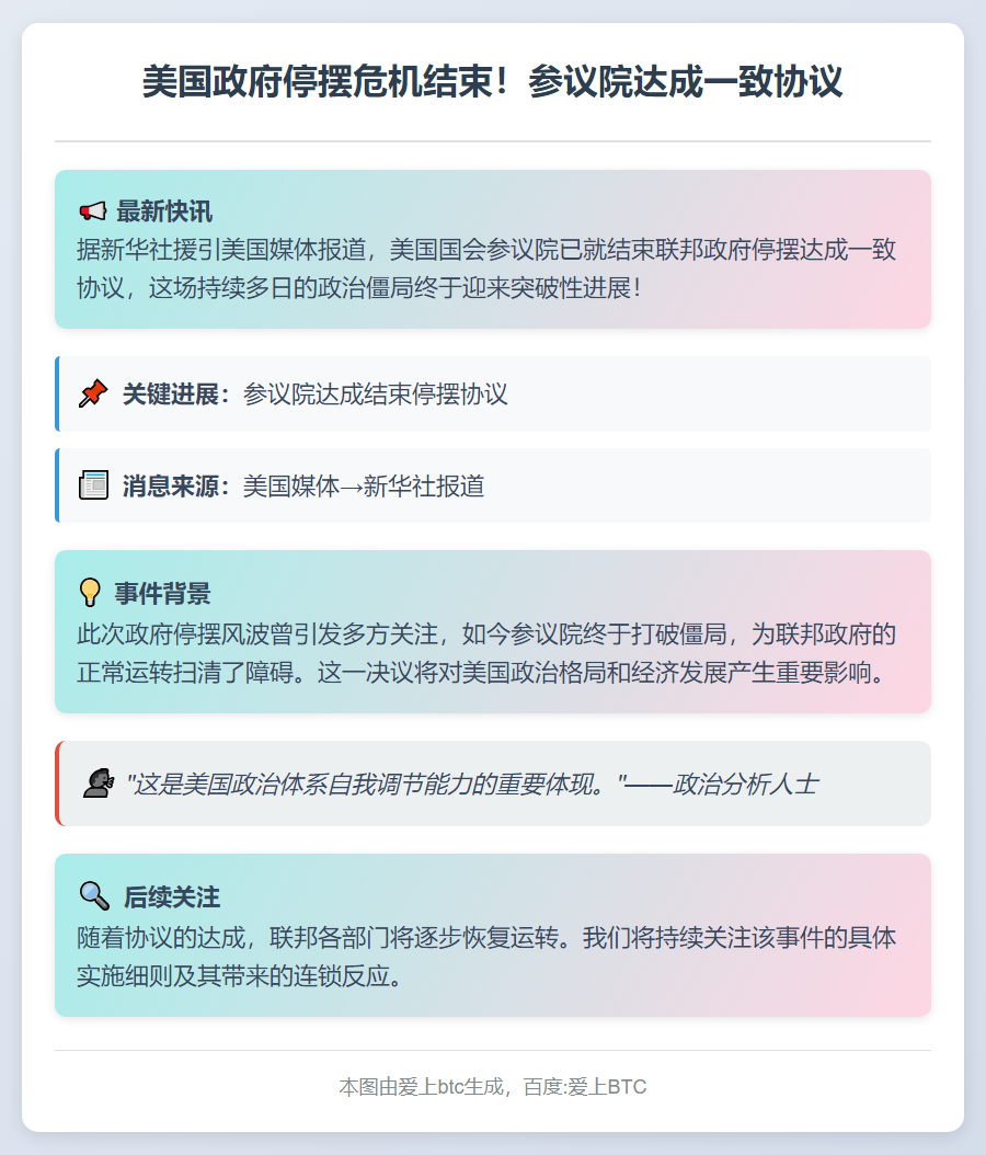 美参议院就结束政府停摆达成一致