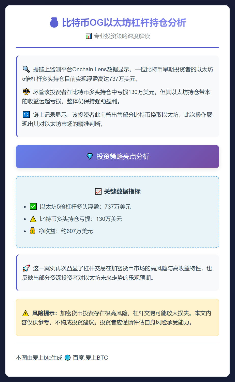比特币OG以太坊杠杆浮盈737万