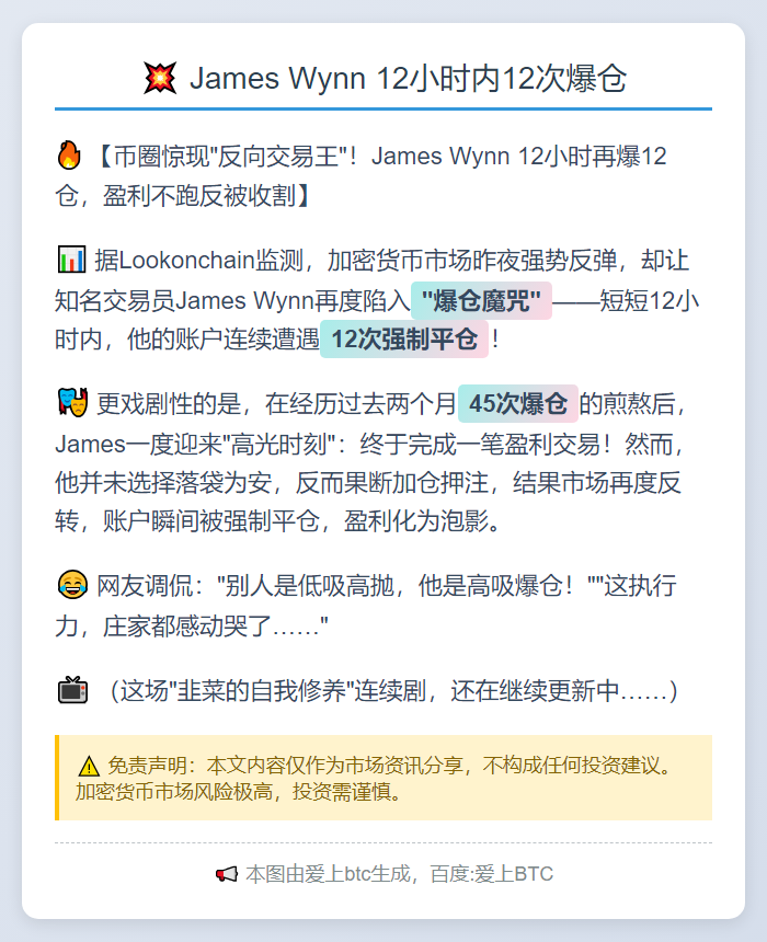 James Wynn 12小时内12次爆仓