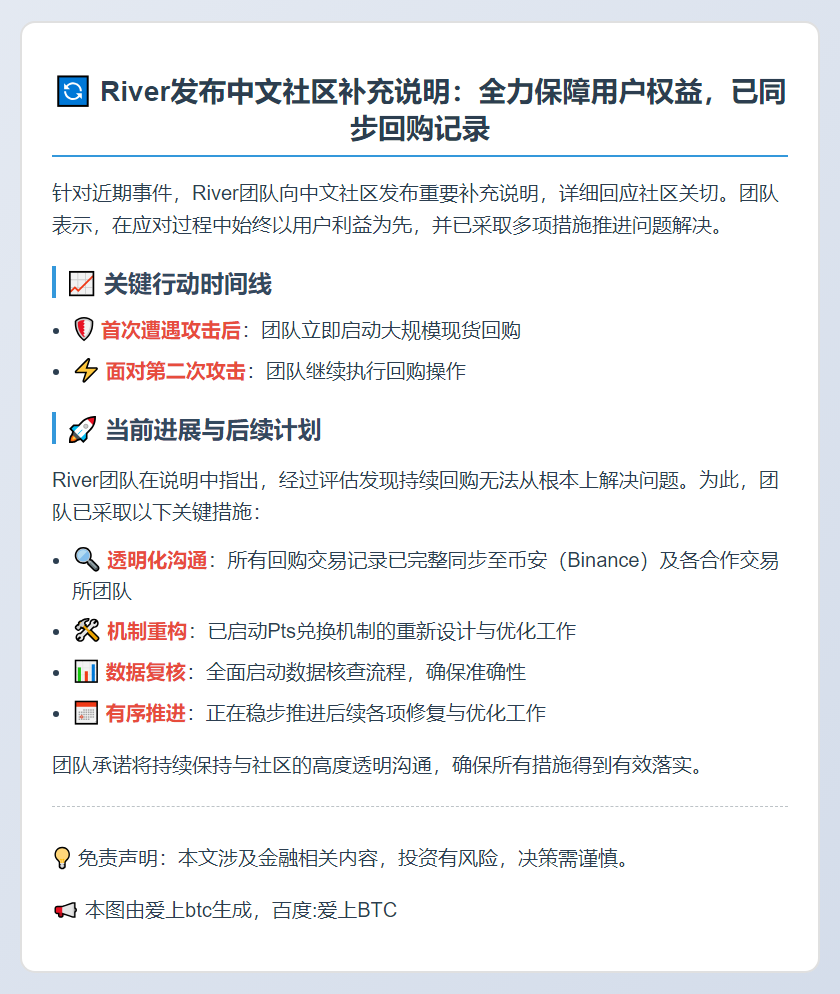 River中文社区补充说明：回购记录同步币安等交易所