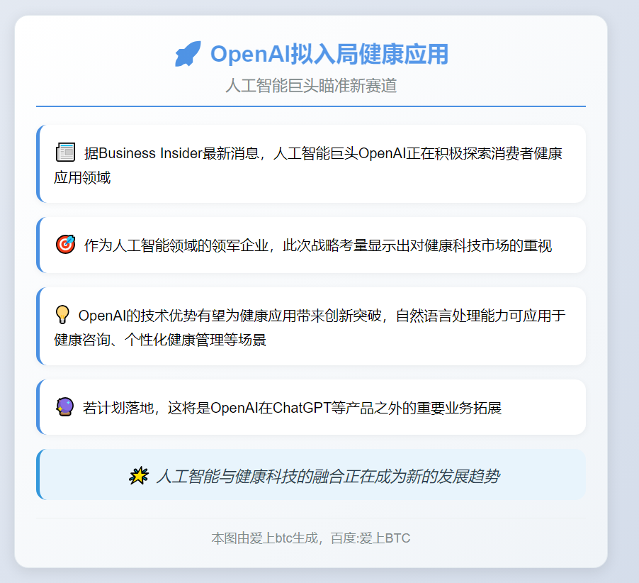 OpenAI拟入局健康应用