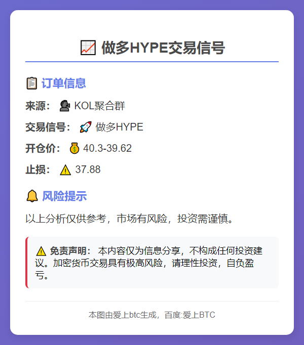 做多HYPE