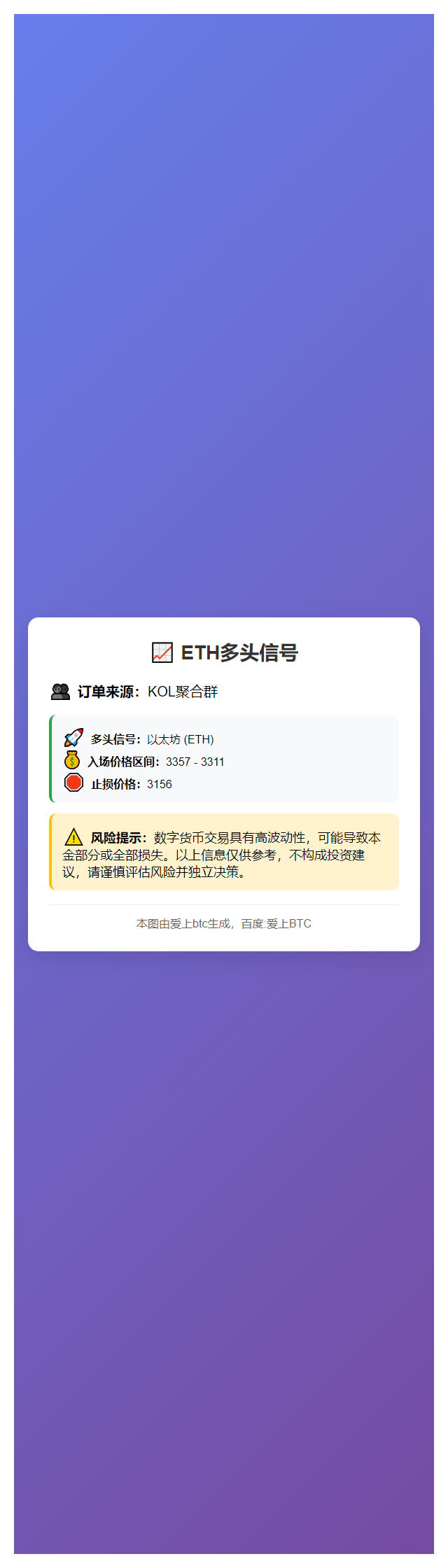 ETH多头信号