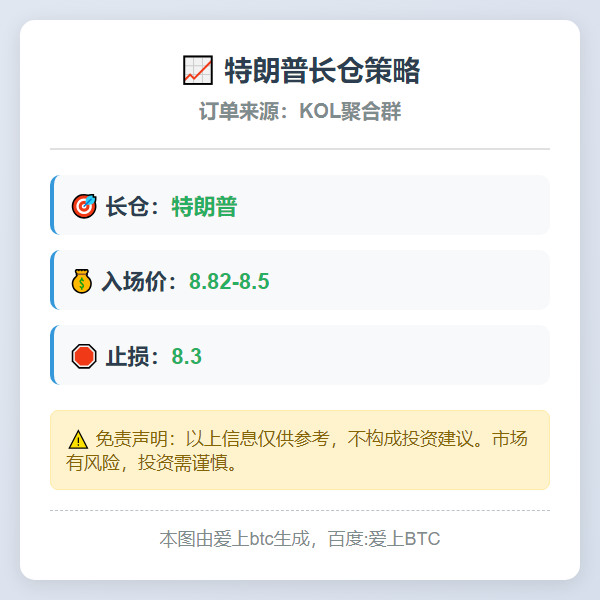 特朗普长仓策略