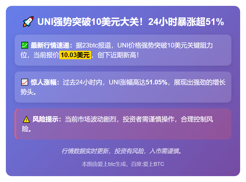 UNI突破10美元