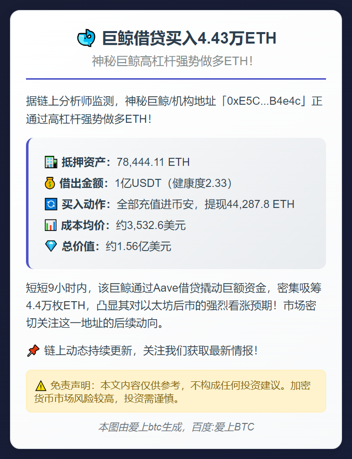 巨鲸借贷买入4.43万ETH