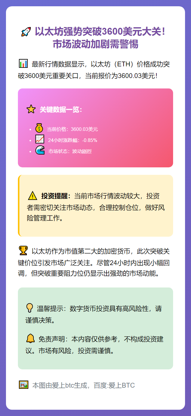 以太坊冲上3600美元