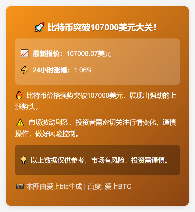 BTC破10.7万美元