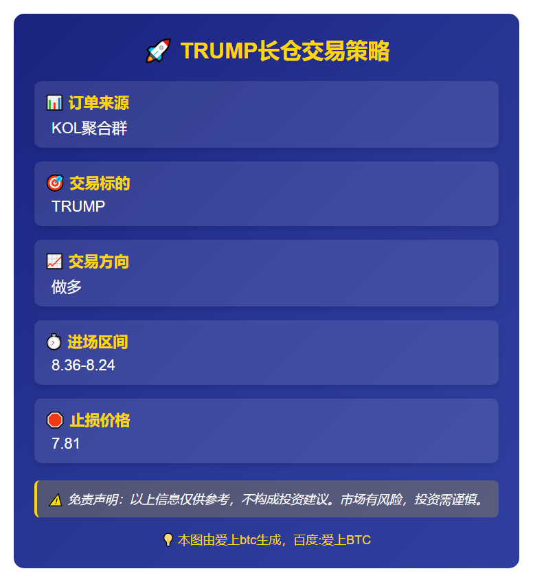 TRUMP长仓