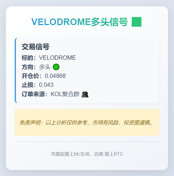VELODROME多头信号