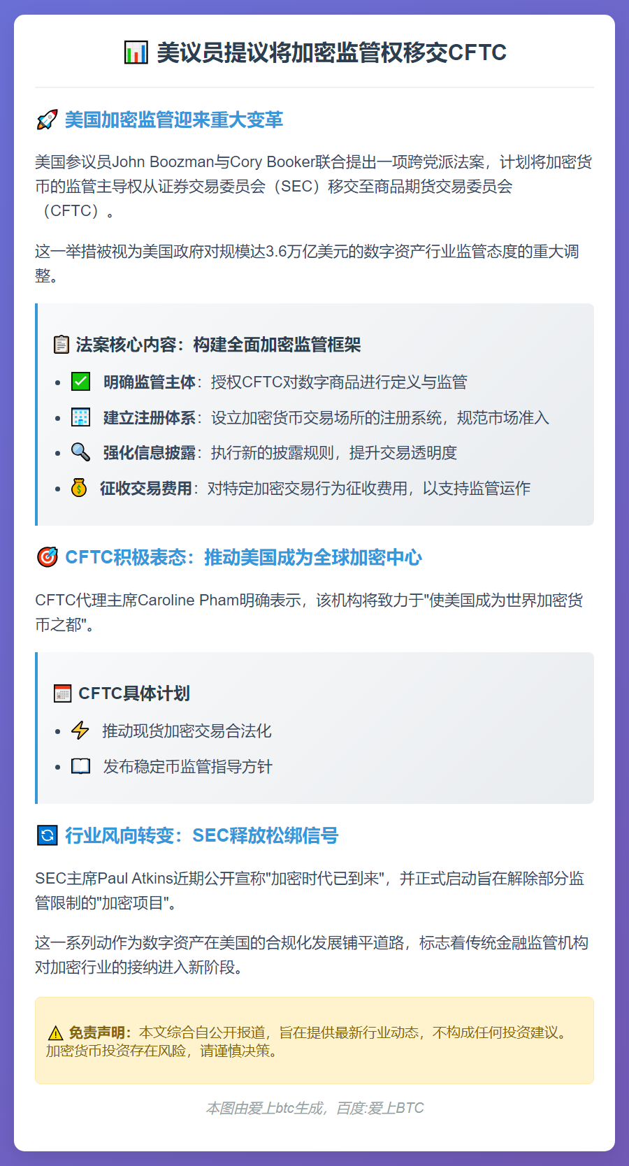 美议员提议将加密监管权移交CFTC