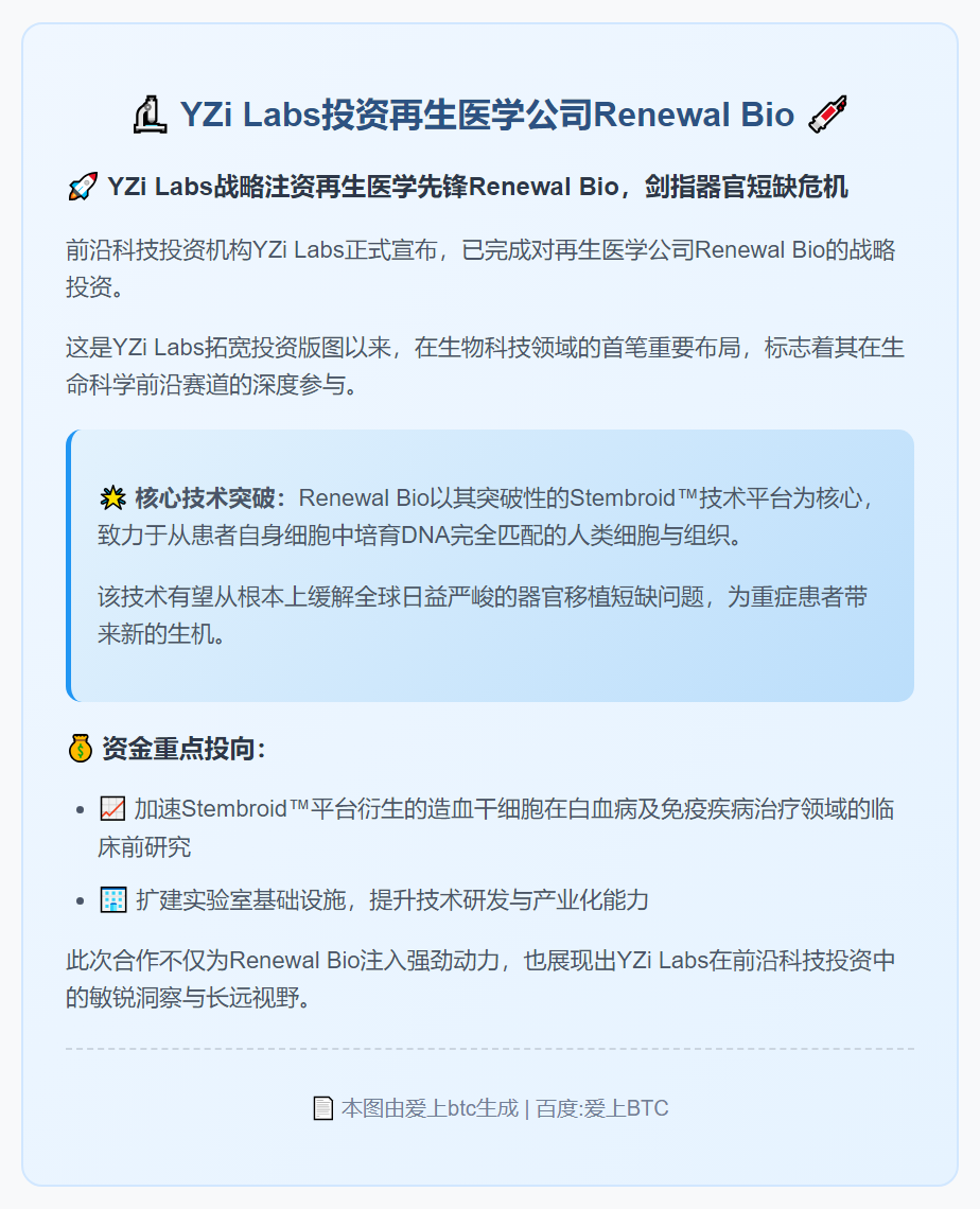 YZi Labs投资再生医学公司Renewal Bio