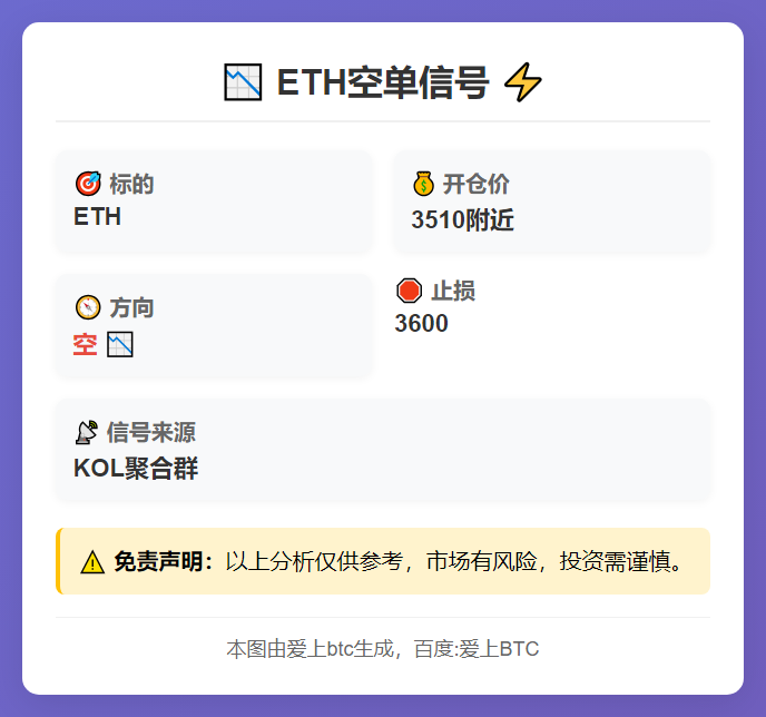 ETH空单信号
