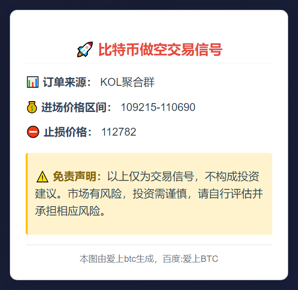 比特币做空策略