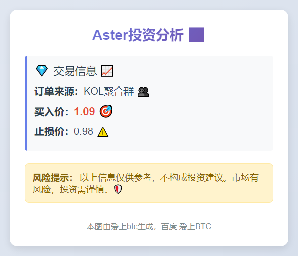 Aster买入1.09