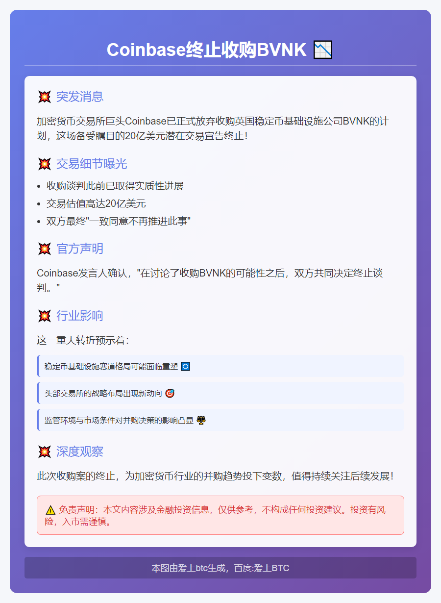 Coinbase终止收购BVNK