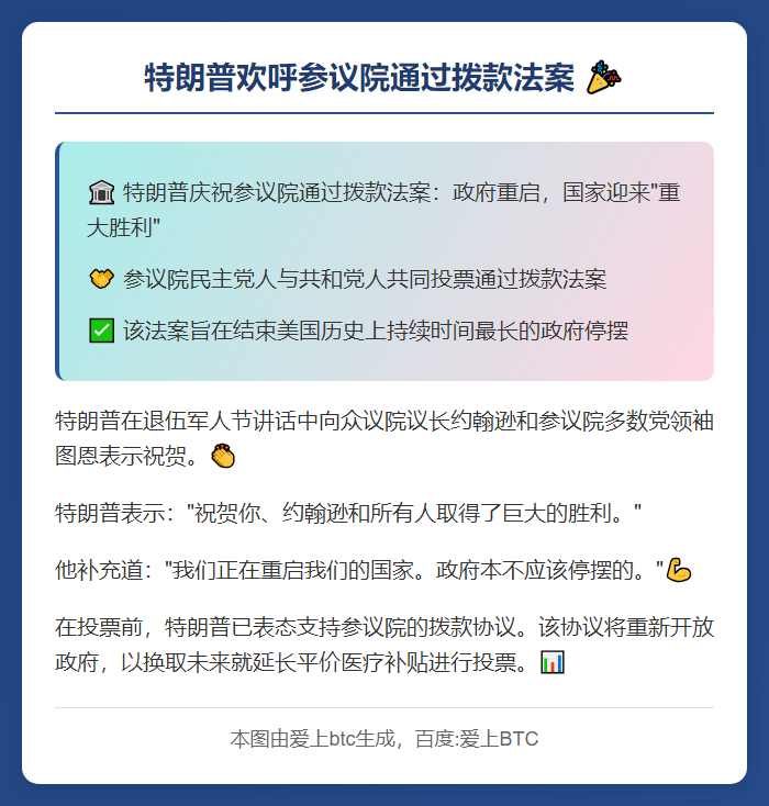 特朗普欢呼参议院通过拨款法案