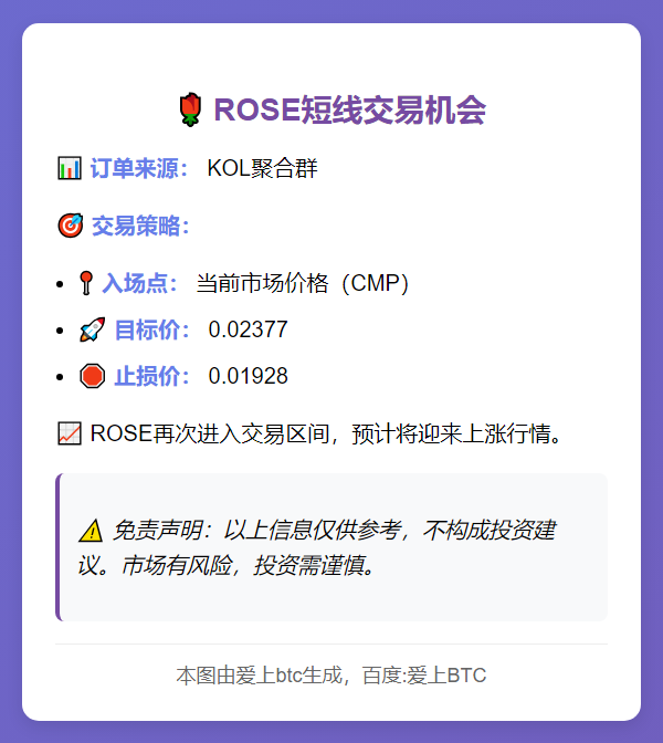 ROSE短线策略