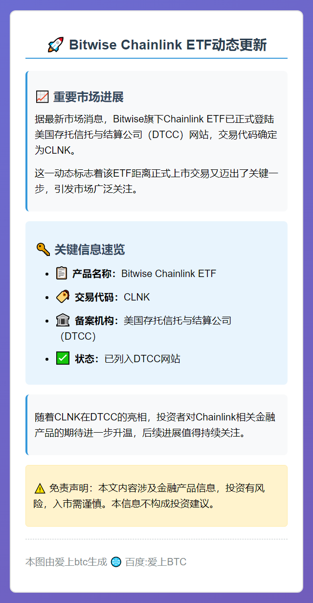 Bitwise链接ETF代码CLNK登陆DTCC