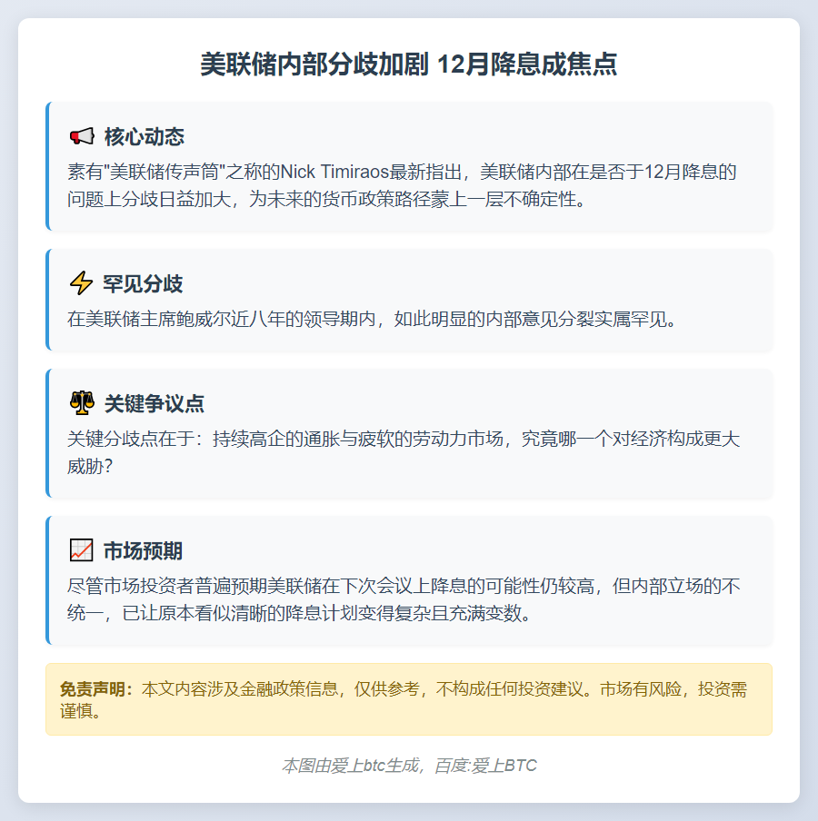 美联储内部分歧加剧 12月降息成焦点