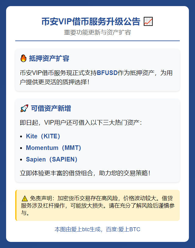 币安VIP借币新增BFUSD抵押及KITE等可借资产