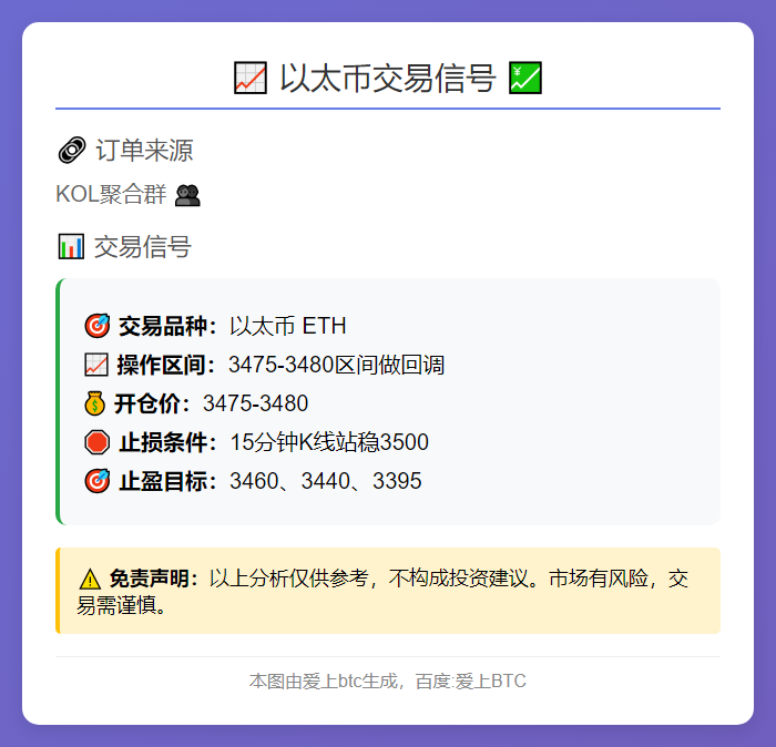 以太币交易信号
