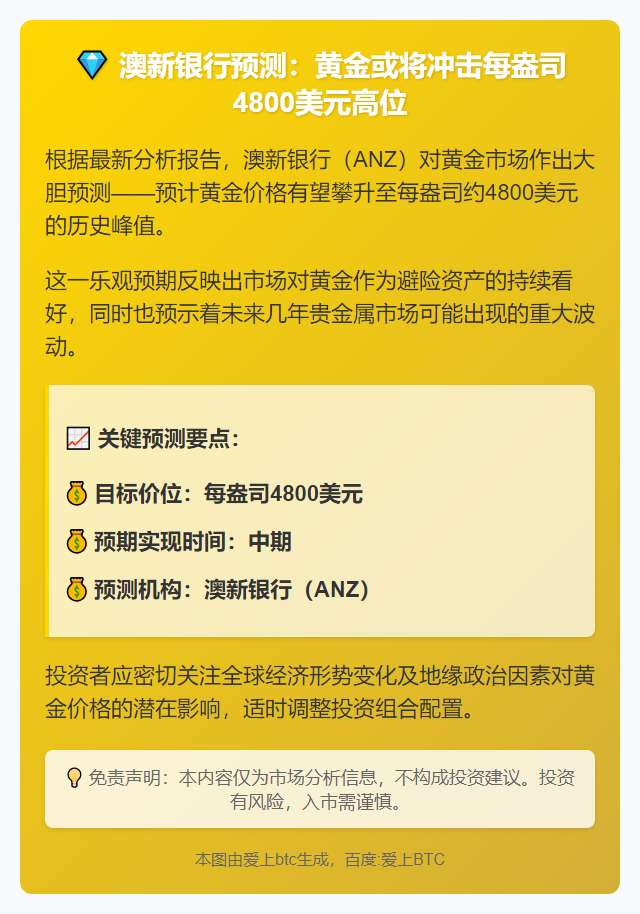 金价2026年中或达4800美元