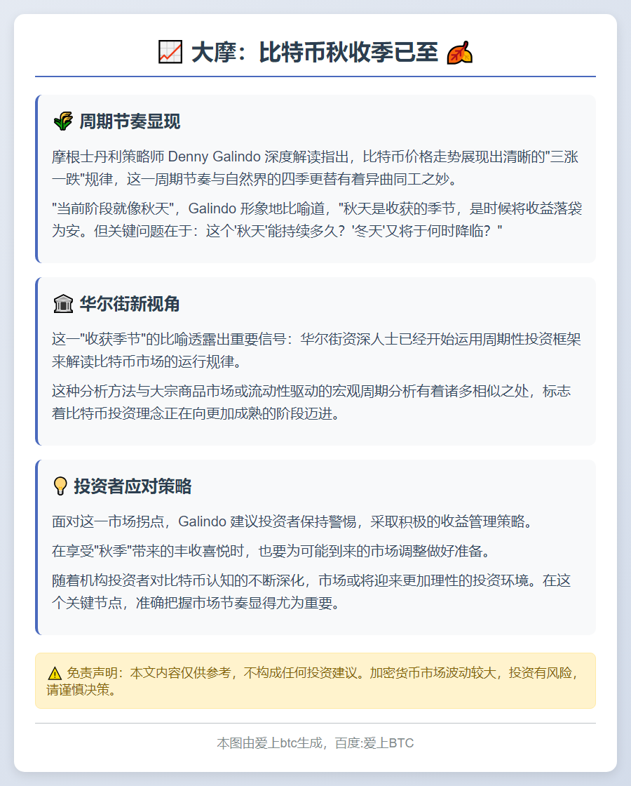 大摩：比特币秋收季已至