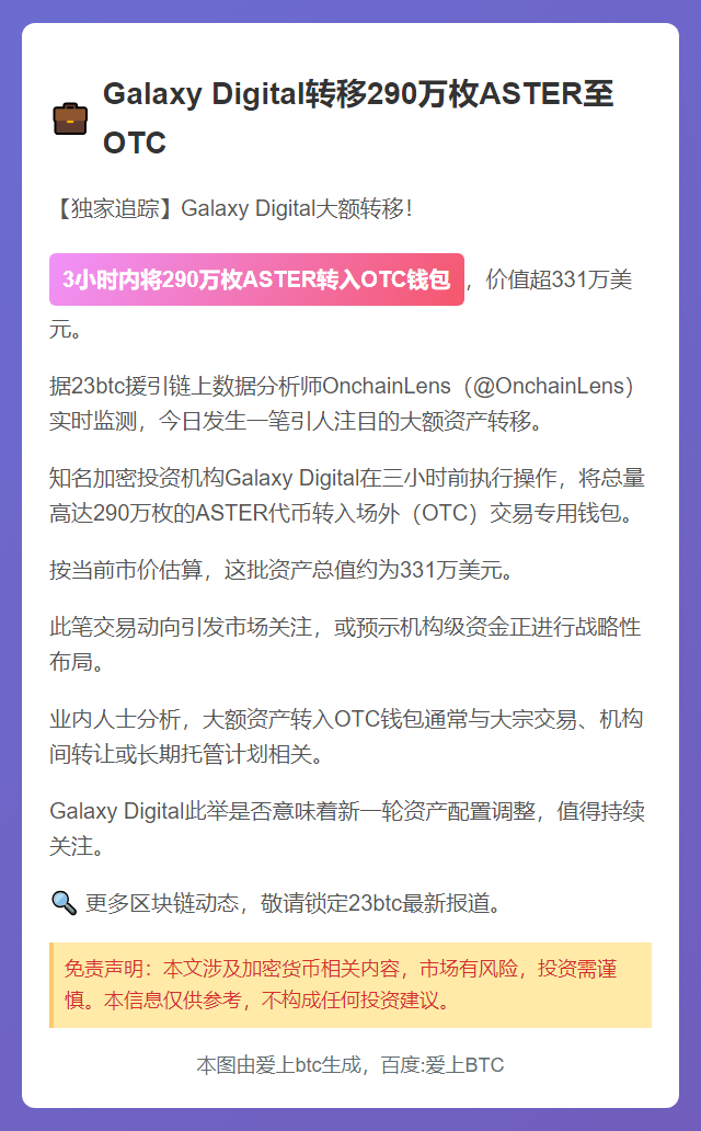 Galaxy Digital转移290万枚ASTER至OTC