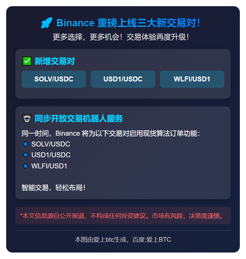 币安现货新增三对交易币种