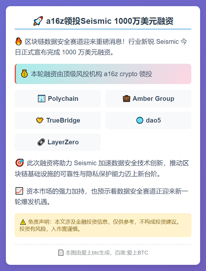 a16z领投Seismic 1000万美元融资