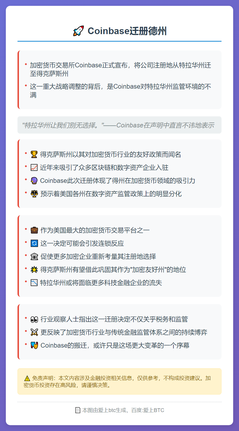 Coinbase迁册德州
