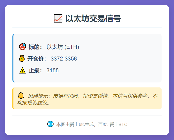 以太坊交易信号