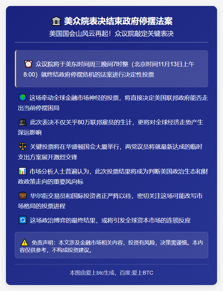美众院13日8时表决结束政府停摆法案