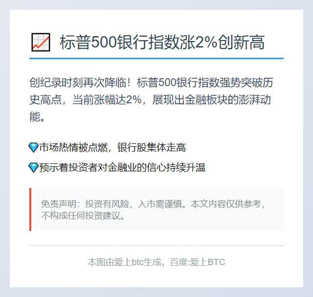 标普500银行指数涨2%创新高