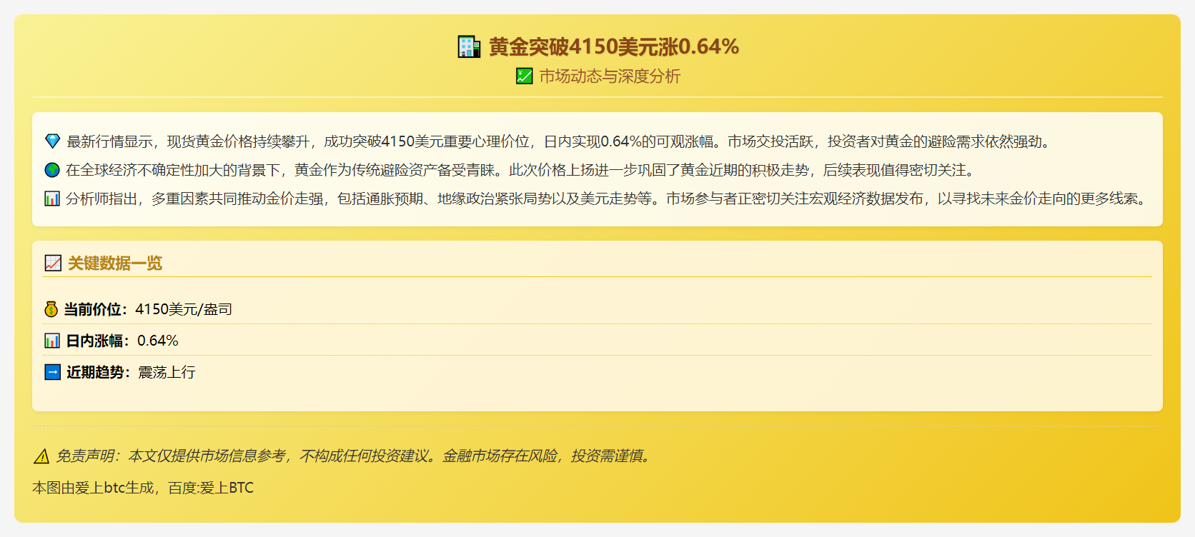 黄金突破4150美元涨0.64%