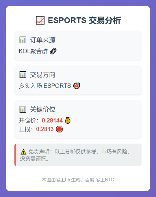 多头入场 ESPORTS