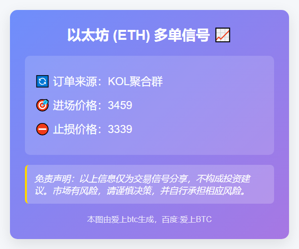 ETH多单3459