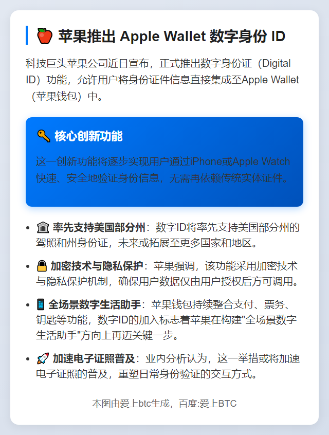 苹果推出 Apple Wallet 数字身份 ID