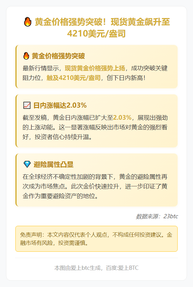 黄金突破4200美元