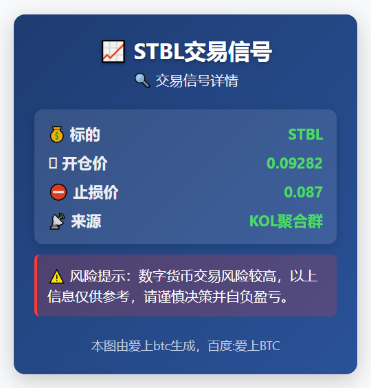 STBL交易信号
