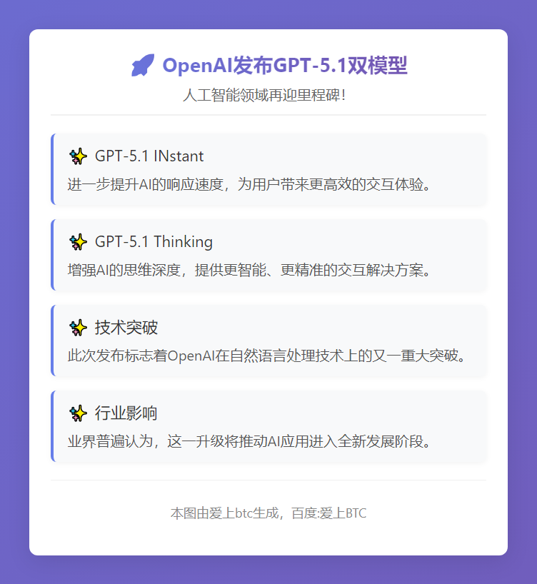 OpenAI发布GPT-5.1双模型