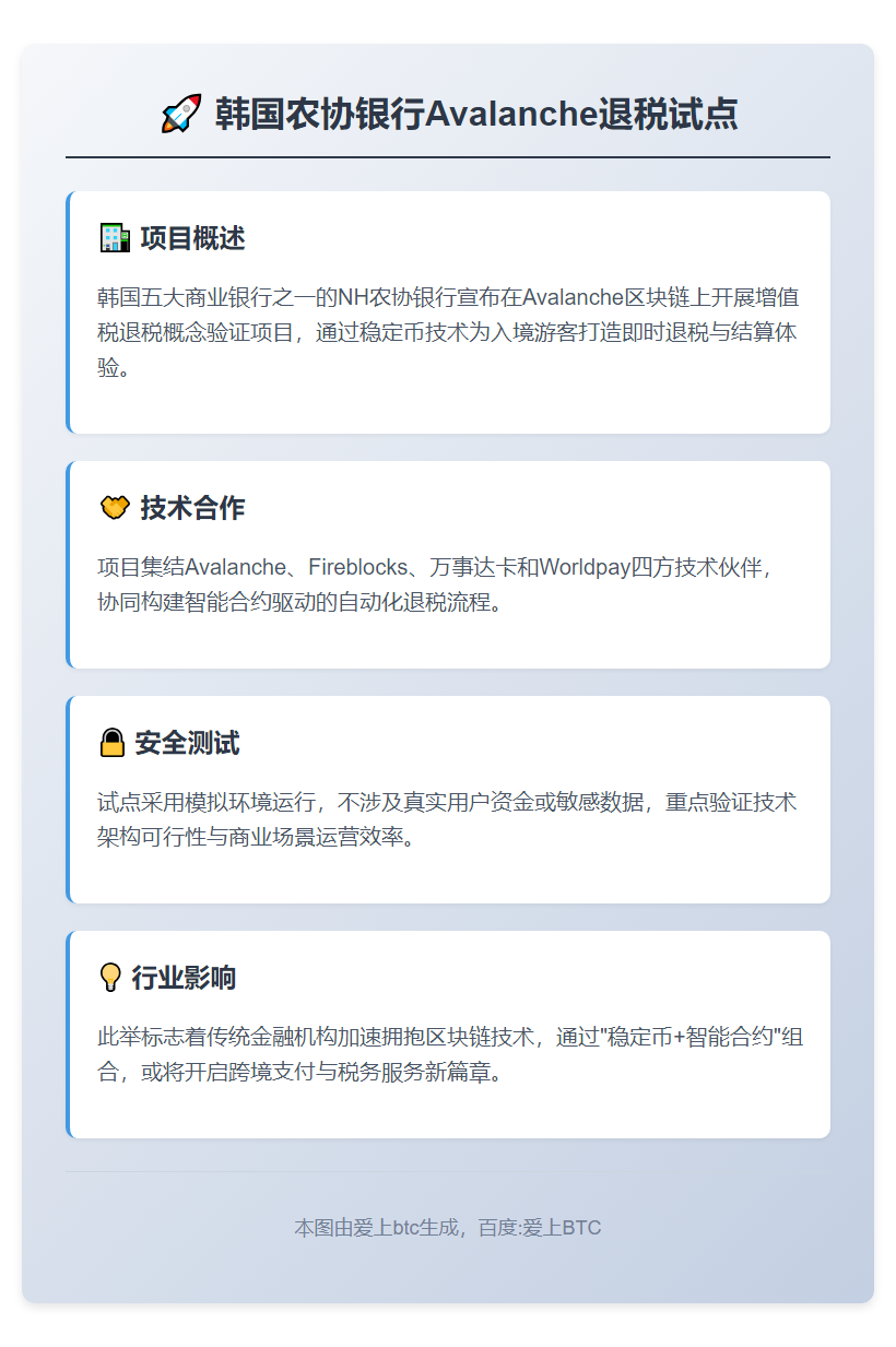 韩国农协银行启动Avalanche退税试点